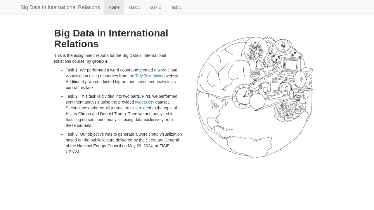 Big Data in International Relations