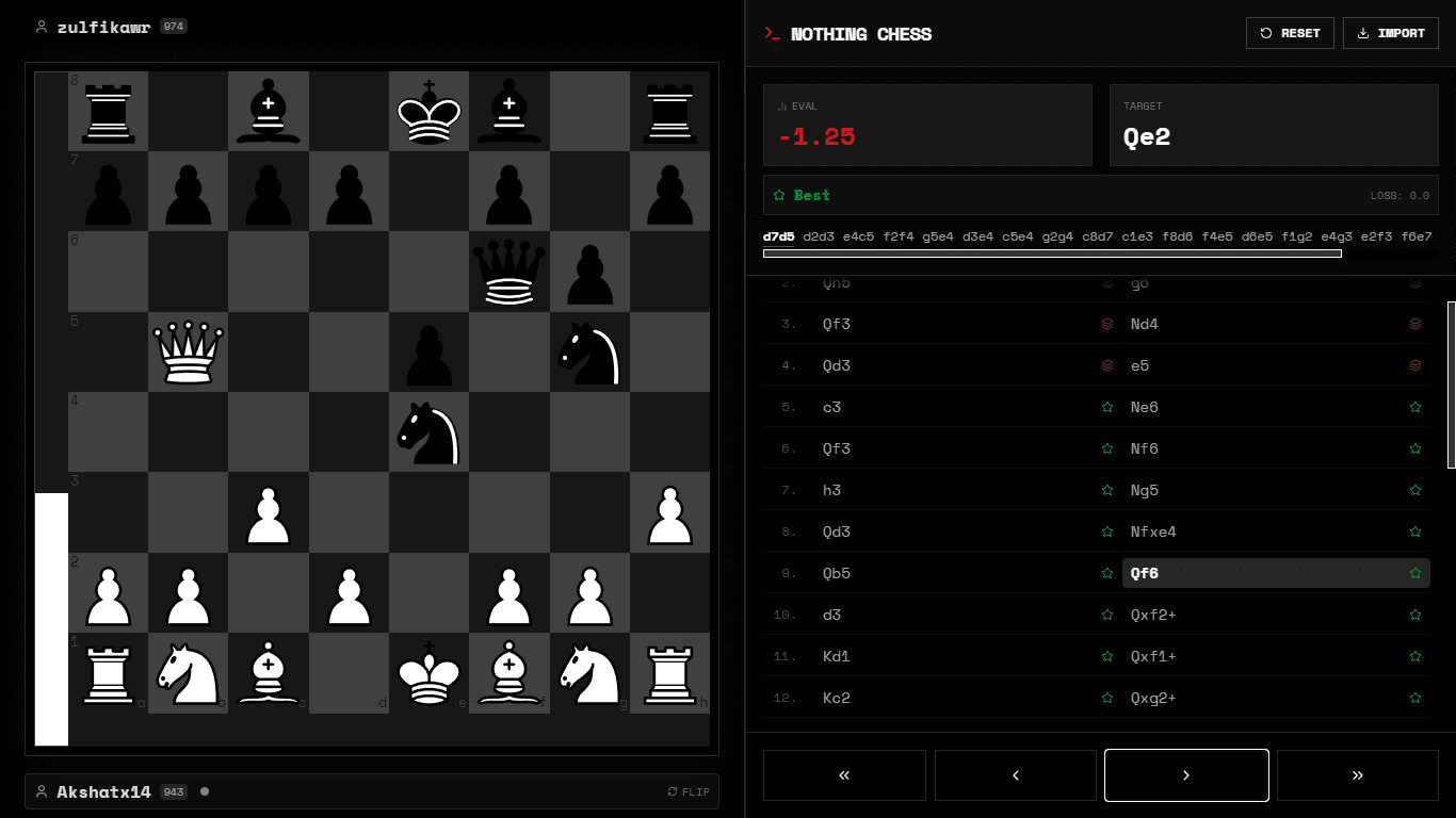 Nothing Chess
