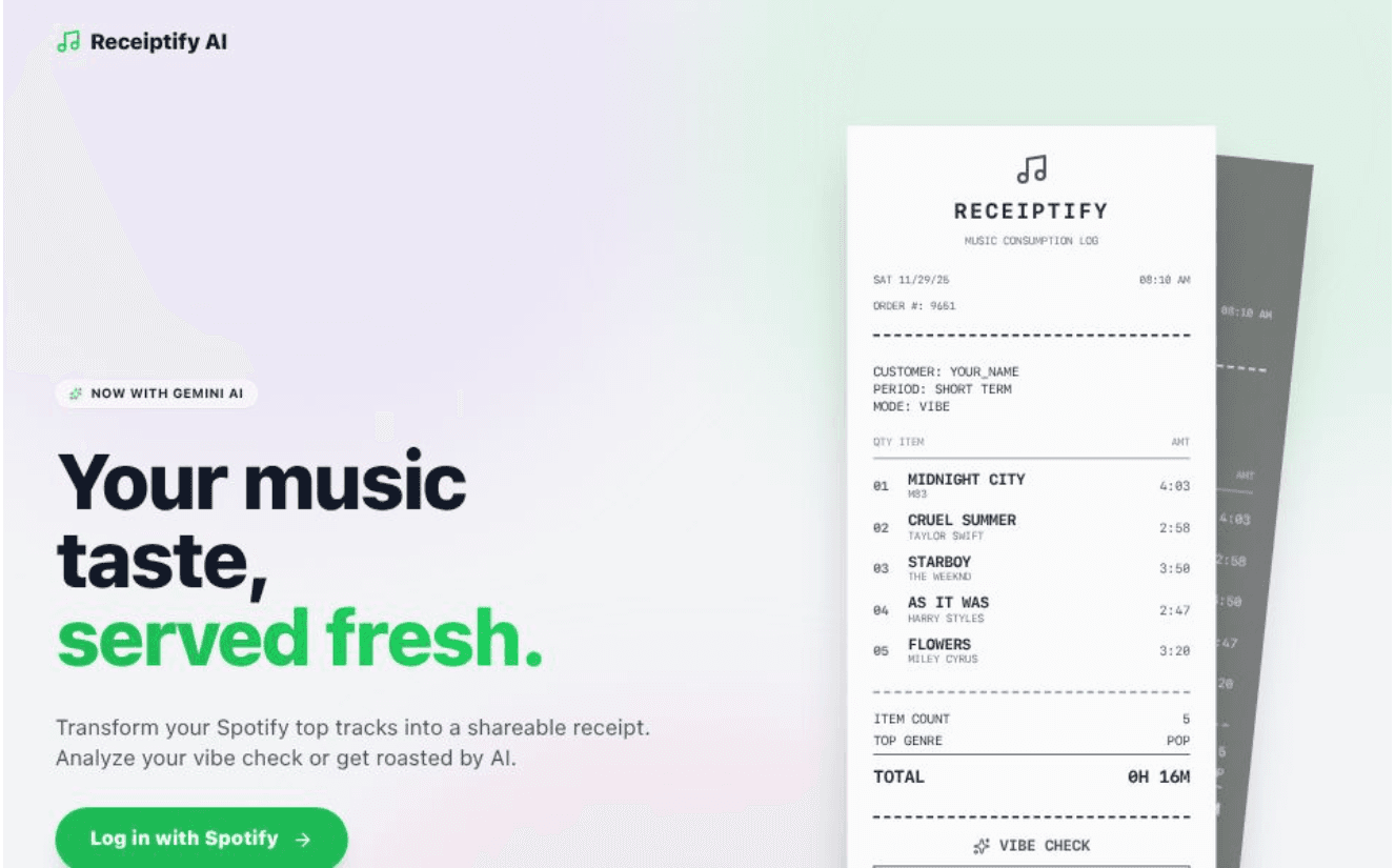 Receiptify